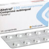 abstral sublingual
